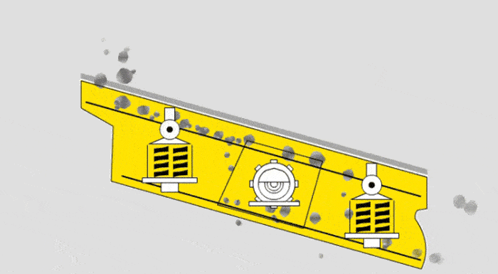 سرند ارتعاشی Vibrating Screen
